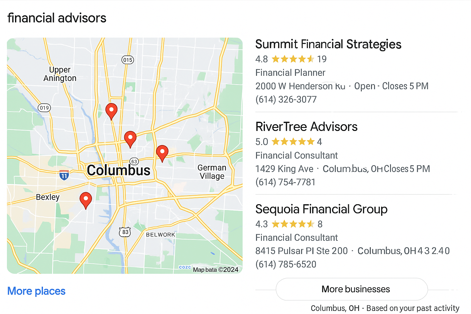 Local SEO - Goolge Map Pack