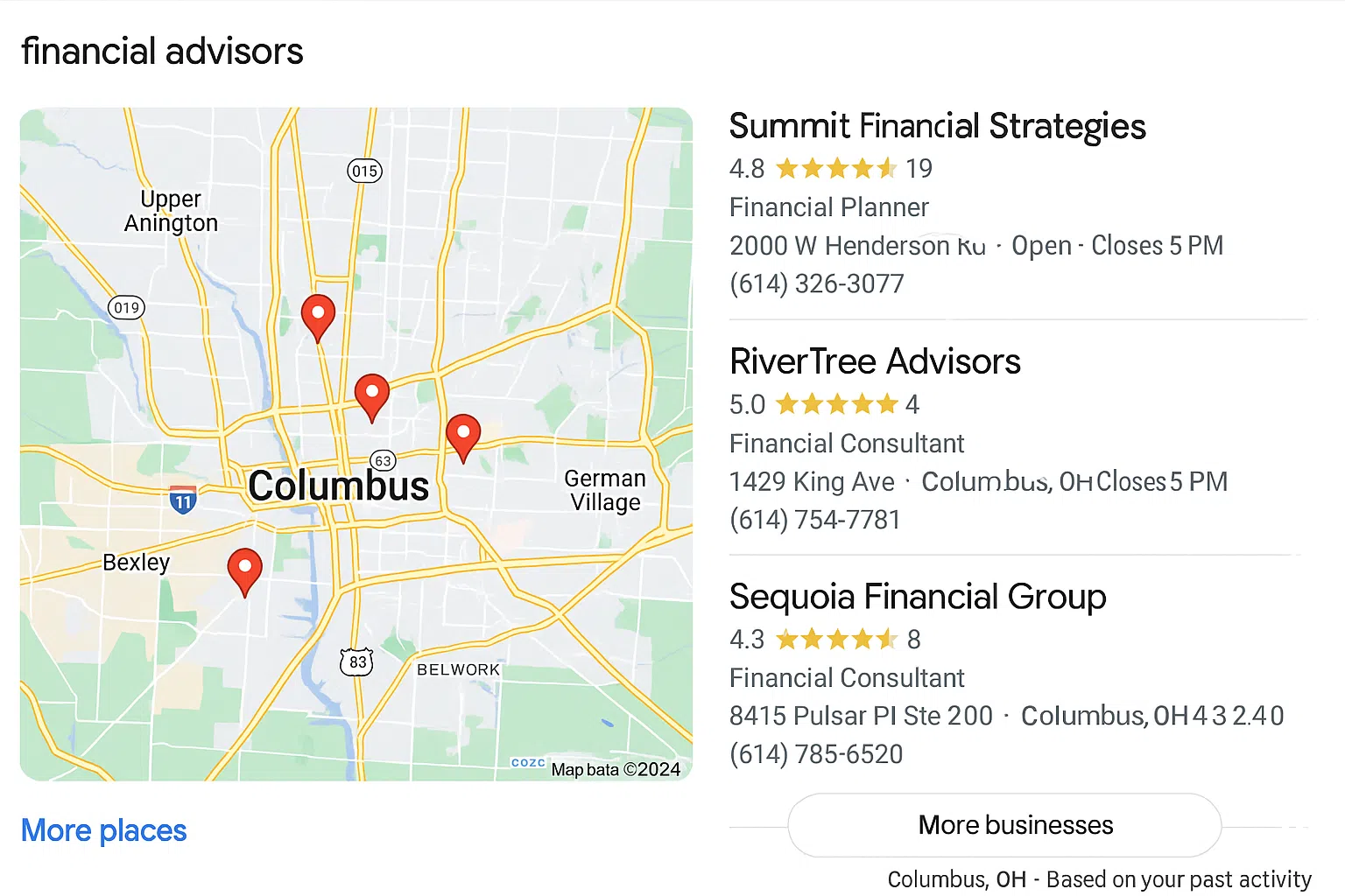 Local SEO - Goolge Map Pack