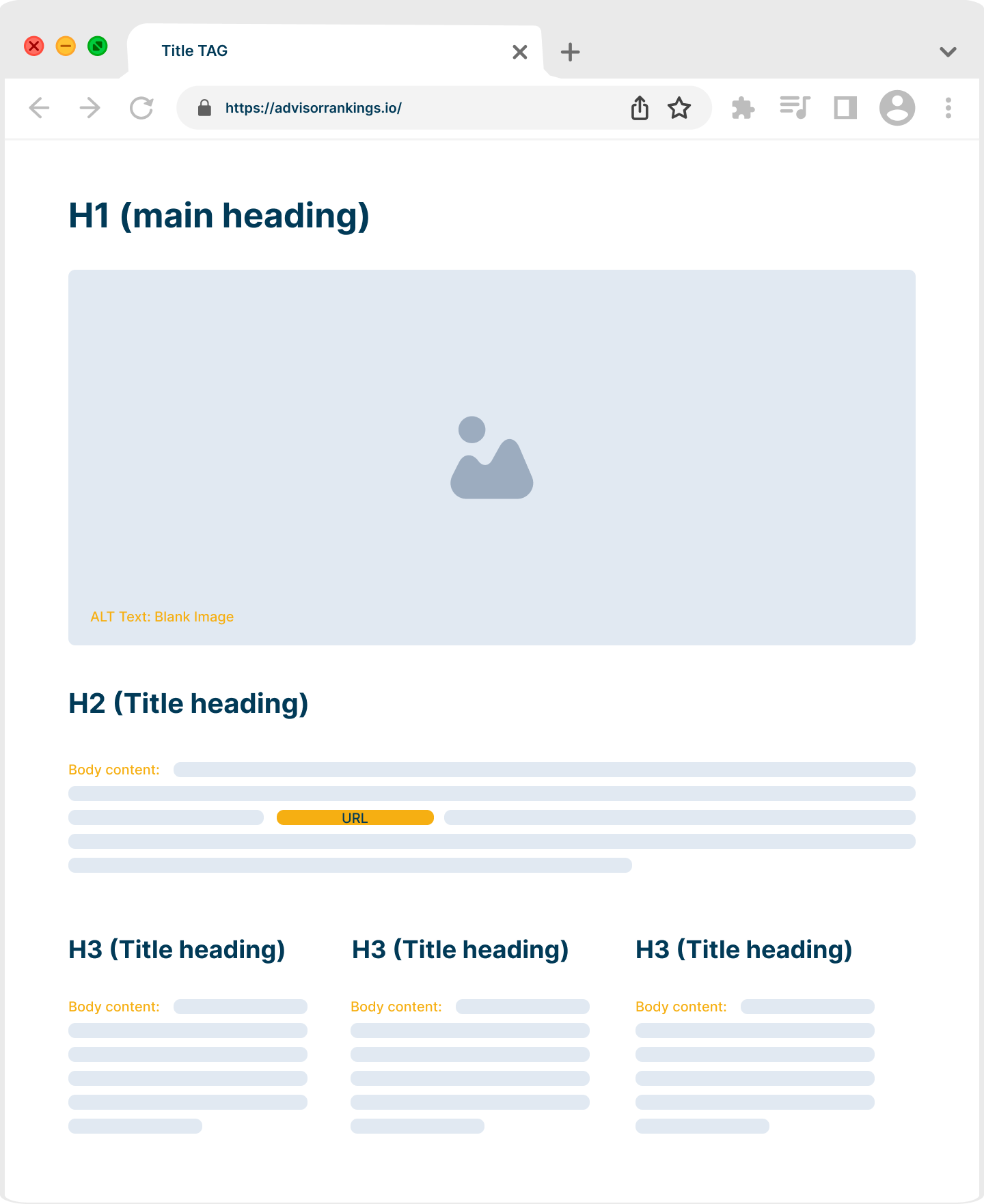 Keyword placement