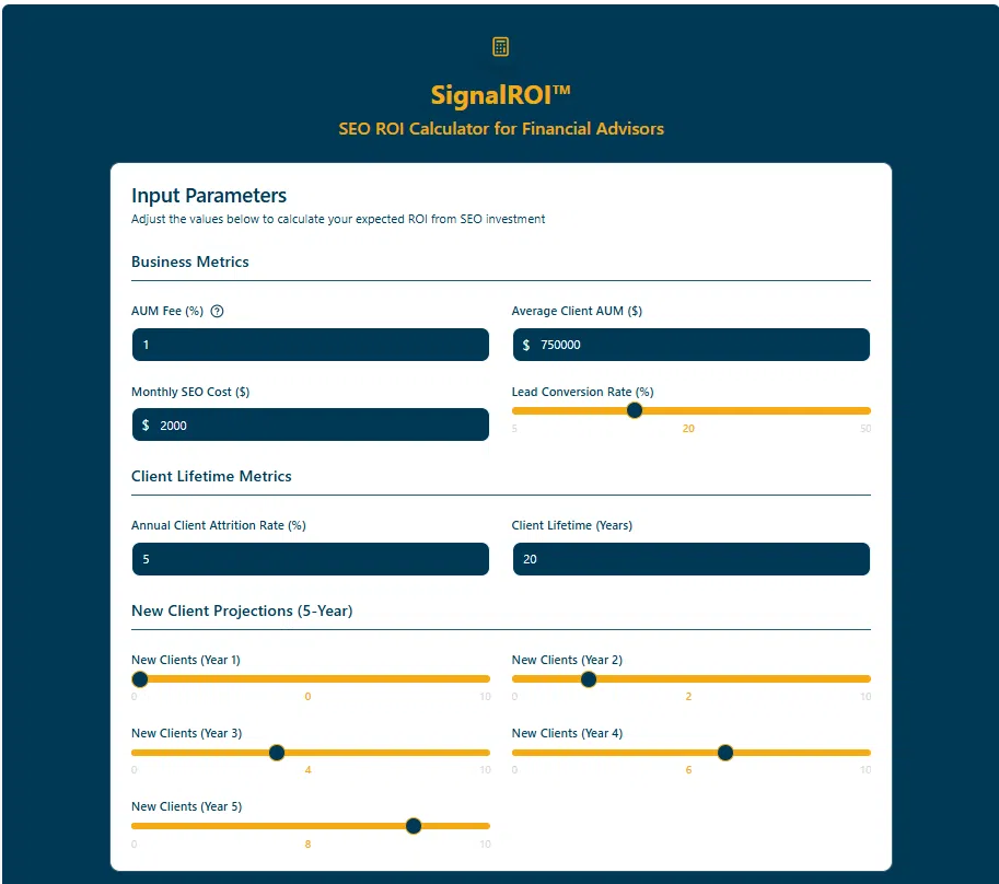 Advisor SEO ROI calculator