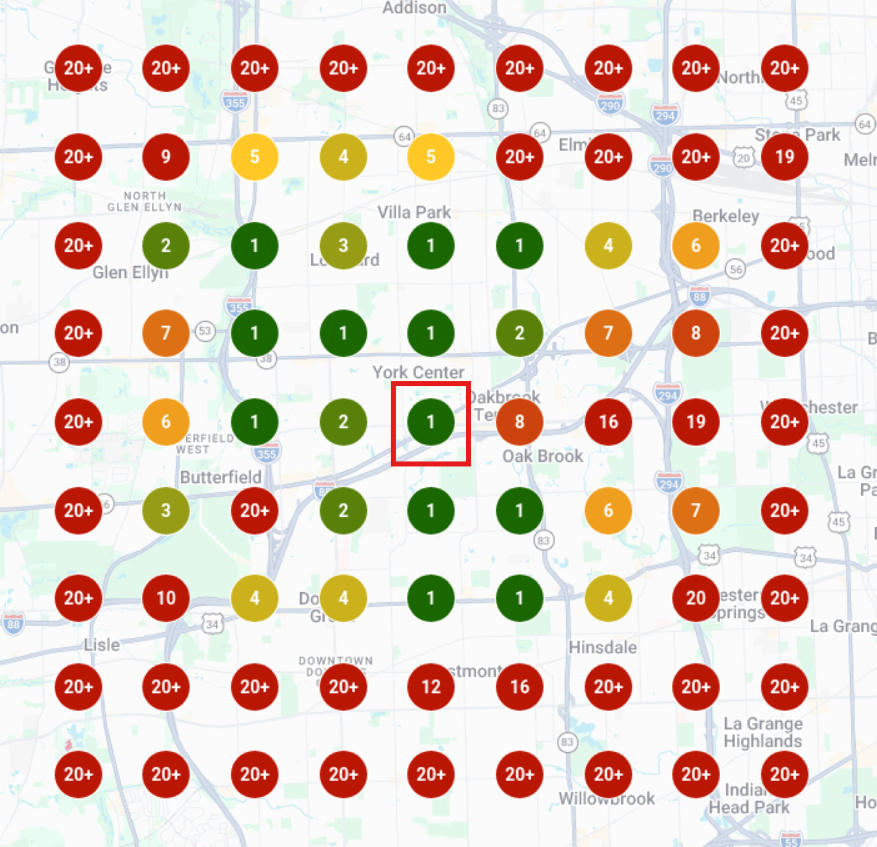 local ranking grid